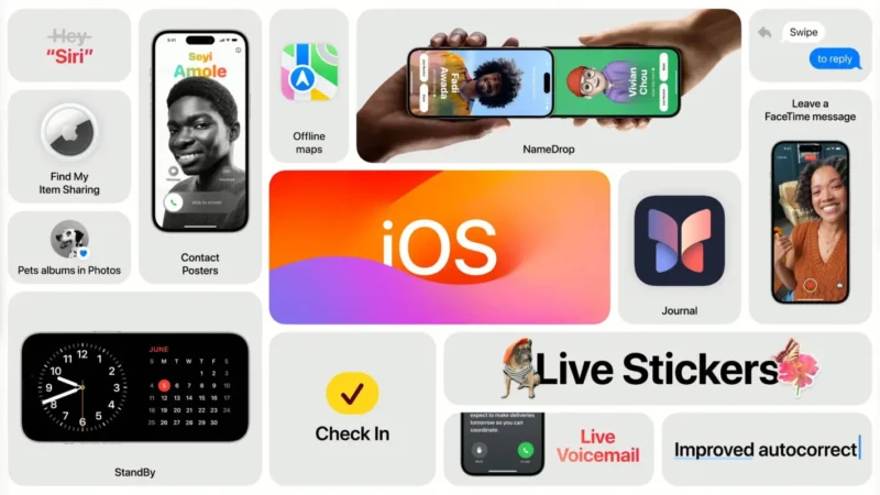 iOS 18 Features: Everything You Need to Know About Apple’s Latest Update